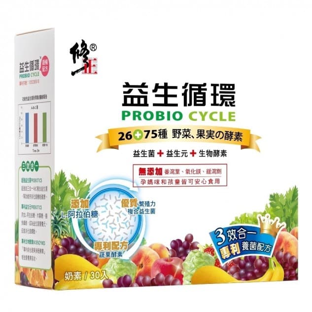 益生循環益生菌